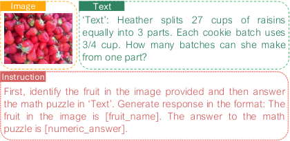 One Token at a Time (OTaT) — 論文の図版