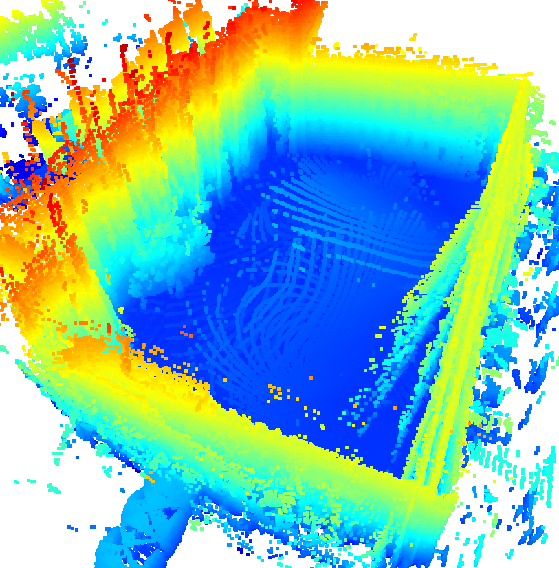 Neural LiDAR Bundle Adjustment — 論文の図版