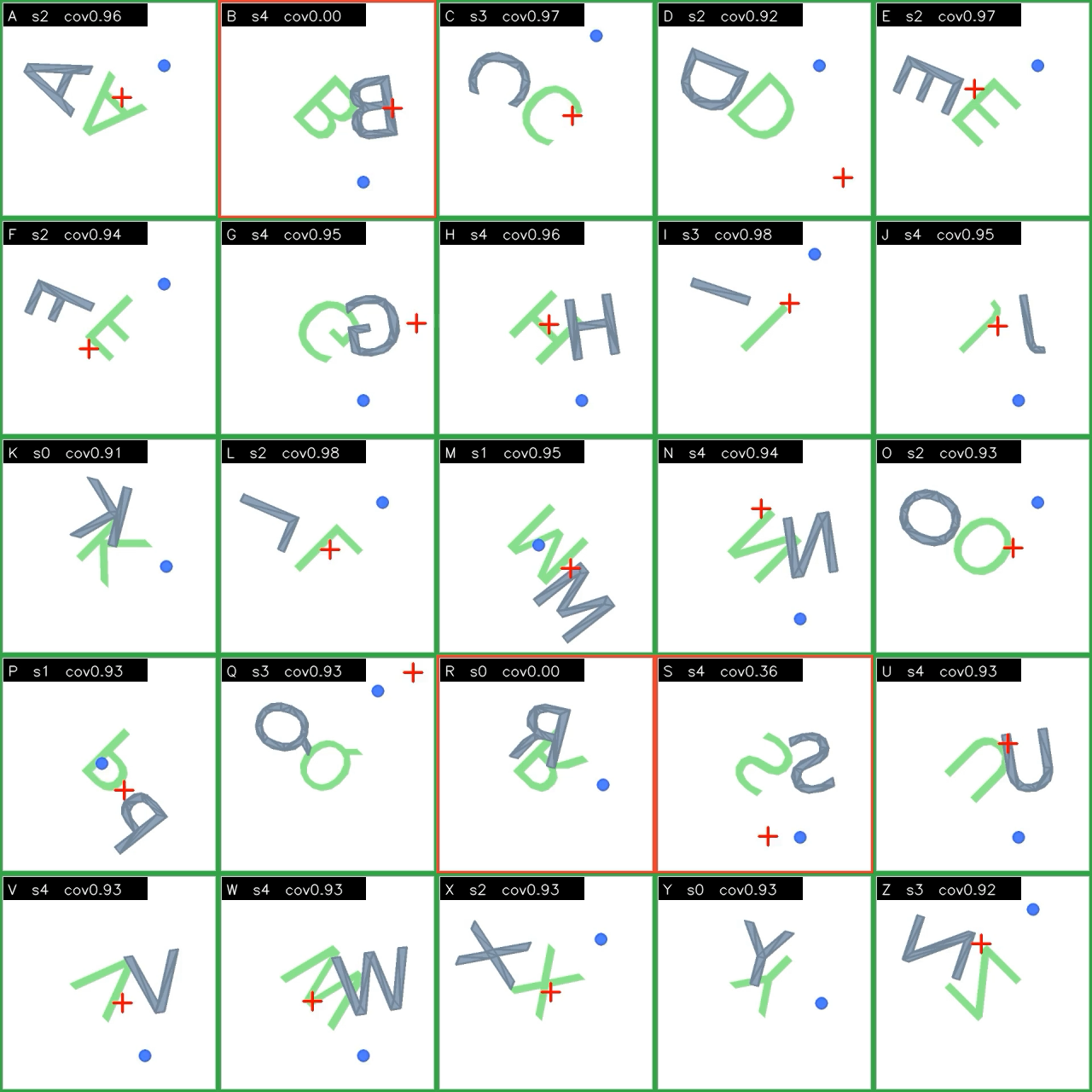 Agentic Self-Learning for Push-T — 論文の図版