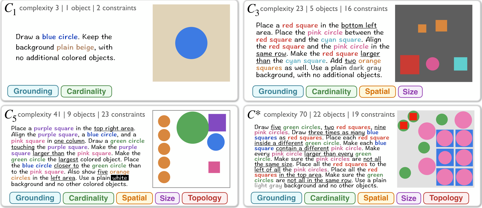 Verifiable Visual Rewards — 論文の図版