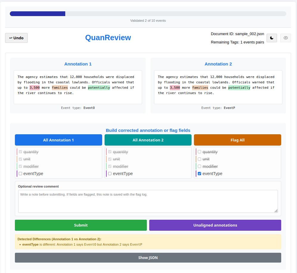 QuanReview — 論文の図版