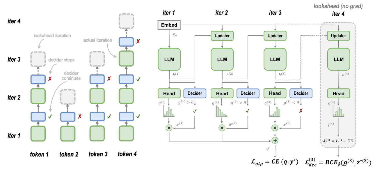 TaH2 — 論文の図版