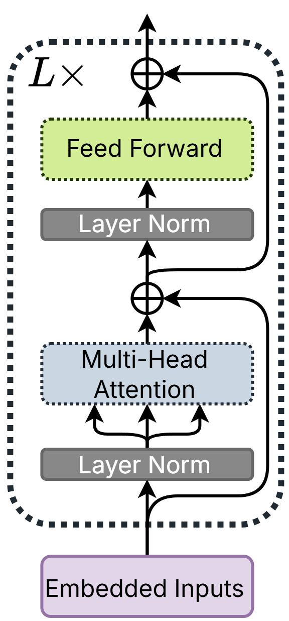 Cropland PAtteRNS — 論文の図版
