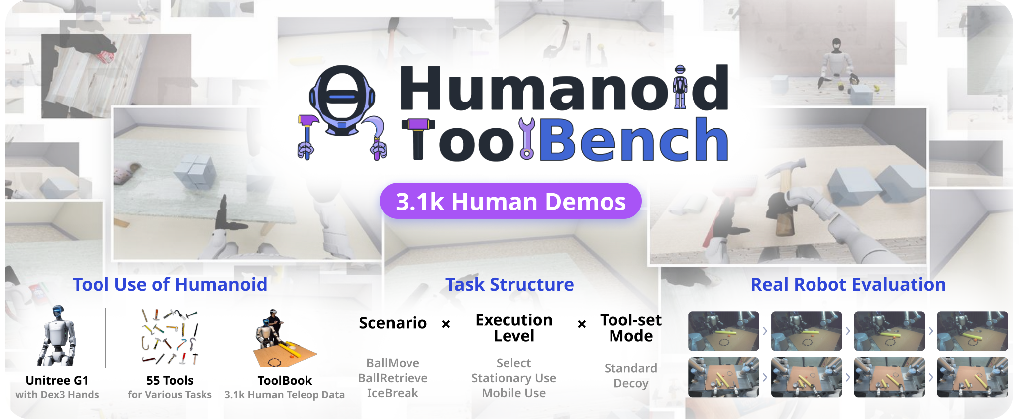 HumanoidToolBench — 論文の図版