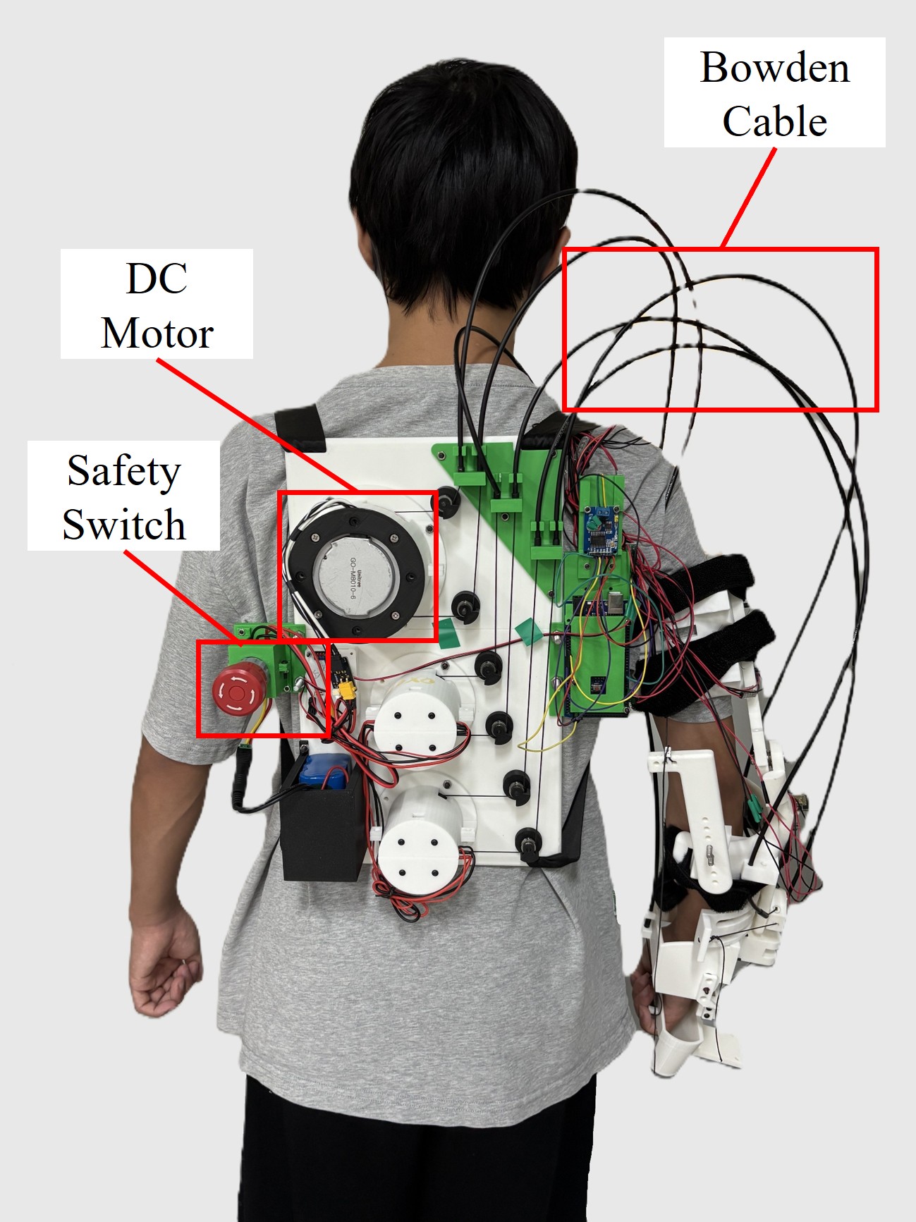 Flow-Grounded Multimodal AAN — 論文の図版