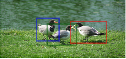 SNR Tuning for Spatial Grounding — 論文の図版