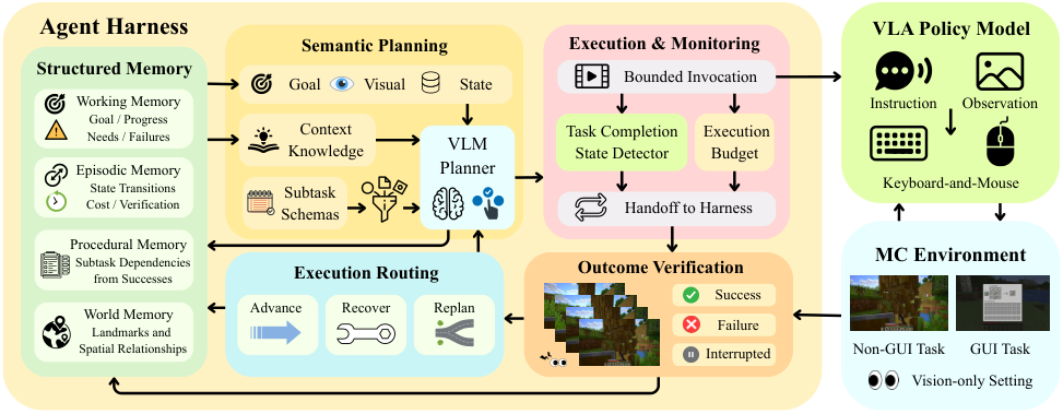 HiSTEVE 1.0 — 論文の図版