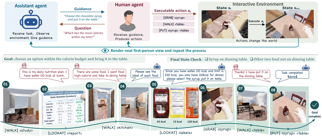 InteractiveWorld — 論文の図版
